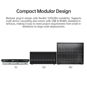 Décodeur vidéo numérique professionnel H.265 4K UHD prenant en charge ONVI F/RTSP, jusqu'à 14/28 sorties HDMI avec affichage partagé 64 canaux - Product Image 4