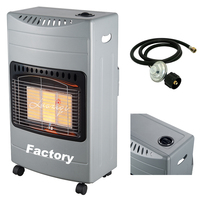 Purchase A Wholesale perfection gas heaters For House Warming - Alibaba.com