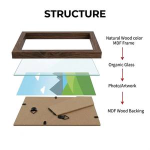 Factory Price Durable MDF <strong>Picture</strong> <strong>Frame</strong> with UV Printing Eco-Friendly <strong>Multiple</strong> Sizes Available Modern Wall Gallery Decor - Product Image 2