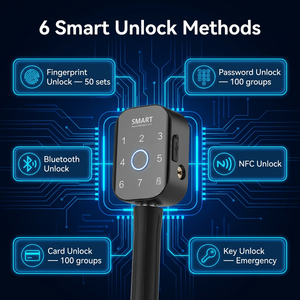 ล็อคโซ่จักรยานอัจฉริยะ7-in-<span class=keywords><strong>1</strong></span> IP67บลูทูธ NFC ล็อคจักรยานด้วยลายนิ้วมือพร้อมกุญแจสำหรับ e-BIKE สกูตเตอร์ MTB - Product Image 3