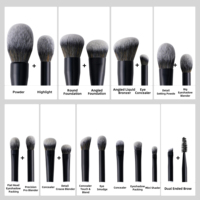 Fabricant de pinceaux de maquillage OEM pour les marques de beauté mondiales avec développement de marques privées et service de vente en gros