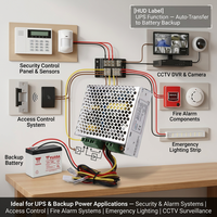 Alimentation à découpage à sortie unique SCP-35-12 13,8 V 2,6 A avec fonction UPS et chargeur de batterie pour système de sécurité et contrôle d'accès
