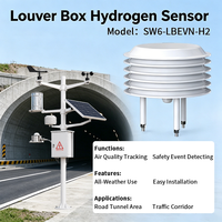 SW6LBEVNH2 Kotak Louver Sensor H2 Pelindung Radiasi Cuaca Monitor RS485 Modbus RTU untuk Pemantauan Ekologi Perkotaan Industri