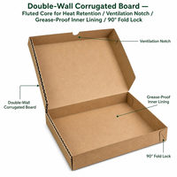 Caja de Pizza Kraft con Logotipo Personalizado de Fábrica, Caja de Papel Corrugado Resistente y Ecológica, Venta al por Mayor para Entrega de Pizza para Llevar