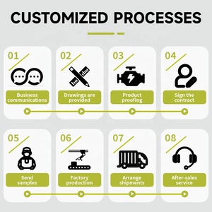 21v Lithium Battery Power <strong>String</strong> <strong>Trimmer</strong> Industrial &amp; DIY Grade Cordless Convenient Tool for Grass Weed Removal OEM Customizable - Product Image 6