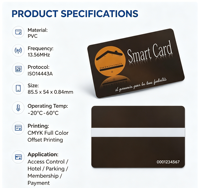 Kartu Kontrol Akses RFID 13.56MHz Kustom Grosir Fudan F08 PVC S50 Kartu Pintar Tahan Air Kartu Kunci Hotel Sistem Parkir