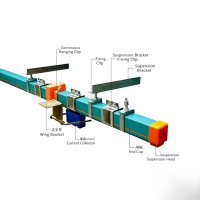 Barra Colectora Tubular de Cobre de Alta Seguridad 80A-200A, Riel Conductor de Energía Estable para Línea de Producción Automatizada y Maquinaria Móvil