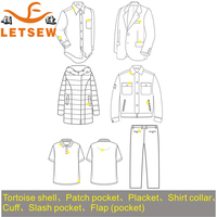 Máquina de Coser Automática para Cuellos de Camisa LF-PZN02-JC01, Plantilla para Ropa, Control por Microcomputadora, No Requiere Trabajadores Expertos