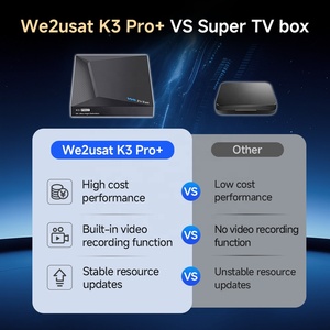 กล่องรับสัญญาณทีวี We2usat K3 Pro+ 6K Smart Android 12 OTT รองรับ Wifi6 หน่วยความจำ 4GB 32GB ชิปประมวลผล Amlogic Quad Core สำหรับ IPTV และการสตรีมมิ่ง - Product Image 6