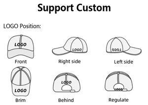 Gorras de 5 Paneles para Hombre al por Mayor, Gorras Deportivas para Exteriores con Logotipo Personalizado, Gorras Trucker Richardson 112 con Estampado de Camuflaje - Product Image 2