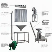 Machine à broyer ultra-fine, moulin à pulvériser pour son de blé, épices, herbes, céréales, équipement de broyage pour poudre d'épices, herbes, céréales, maïs, riz