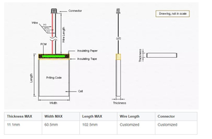 More petty 902030 rechargeable 500mah <span class=keywords><strong>3</strong></span>,7 v lipo lithium polymer battery for smart watch - Product Image 6