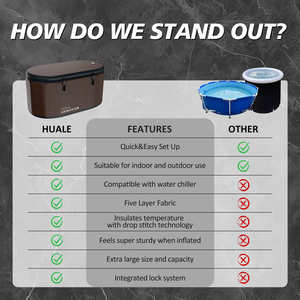 Fábrica de tapón frío de recuperación de terapia de baño de hielo portátil para interiores y exteriores - Product Image 6