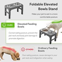 4 bols de nourriture pour chiens réglables en hauteur Bols pour chiens surélevés Bols pour chiens à alimentation lente avec bol en acier inoxydable
