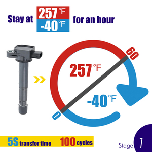 คอยล์จุดระเบิดสำหรับ Honda Accord CRV Civic Acura TC-28A 30520-PNC-004 30520PNC004 - Product Image 2