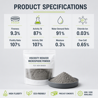 Poudre de microsphères d'ash volatil premium, réducteur de viscosité pour béton, pour la production en usine de béton préfabriqué et l'utilisation en coulage