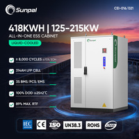 Système de stockage d'énergie extérieur Sunpal, armoire 100 kW tout-en-un, refroidissement liquide, LFP BESS