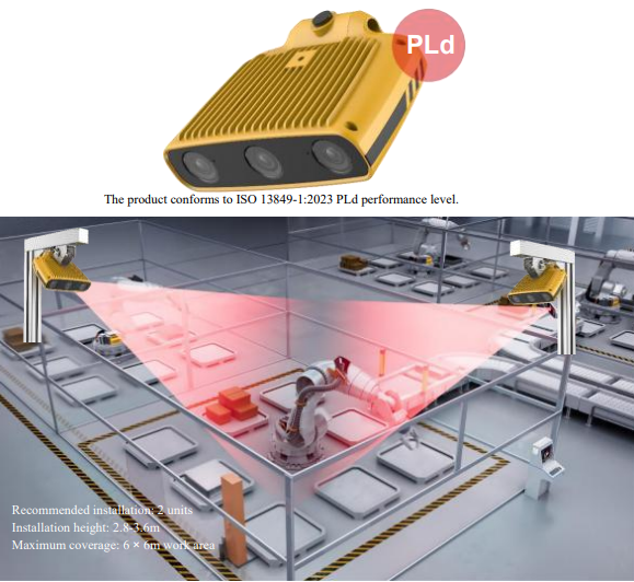 AI 3D Safety Camera-Brand New & Original 1 Year Warranty