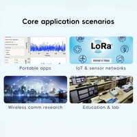 Placa de Desarrollo de Repuesto SDR de Alta Ganancia LUOWAVE LW-B210 Plus de 2 Canales Coherentes MIMO 2T2R USB 3.0 70MHz-6GHz con ADC/DAC de 12 Bits