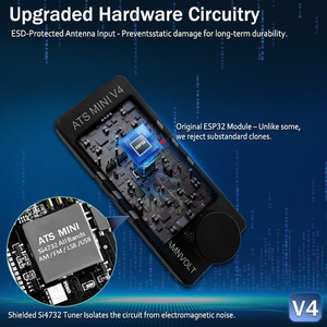 วิทยุฟูลแบนด์ FM AM SSB LSB USB พร้อมหูฟัง Hi-Z ในตัว MINI V4 จีน ATS MINI V4 วิทยุ DSP ฟูลแบนด์ - Product Image 1