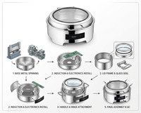 Buffet-Wärmer Silber Rechteckig Sichtbarer Hydraulischer Klappdeckel Elektrisch Temperaturgeregelte Vollbildanzeige 9L/6L Fassungsvermögen A++