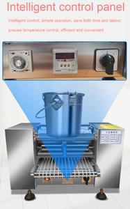 Máquina automática para hacer pasteles de crepé Mille, máquina para hacer panqueques finos, papel de <span class=keywords><strong>arroz</strong></span>, máquina para panqueques de pastel de <span class=keywords><strong>pato</strong></span> asado - Product Image 5