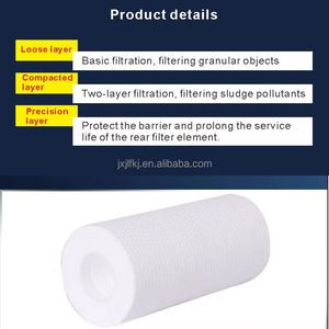 Filtro de Papel de Algodón PP 60mm*127mm <span class=keywords><strong>Ourense</strong></span> JLF-2300 0 Voltios Cuidado del Automóvil Hecho <span class=keywords><strong>en</strong></span> Jiangxi - Product Image 4