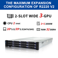 Offre spéciale Serveur rack 2U pour l'hébergement cloud, la virtualisation, le stockage NAS, les solutions de base de données, les solutions ERP et les serveurs de formation d'IA GPU