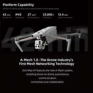 AUTEL EVO Max 4T Integrates a Wide-angle Zoom Infrared Laser Ranging System and Is a 720° Obstacle Avoidance UAV - Product Image 5