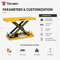 Fabricant de tables élévatrices à ciseaux hydrauliques certifiées CE, plateformes de levage industrielles personnalisées, fournisseur OEM d'usine