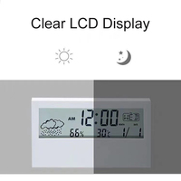 Réveil Transparent EMAF, Décoration de Bureau, Style Ins, Horloge Météo Numérique Intelligente, Horloges de Table, Décoration Intérieure