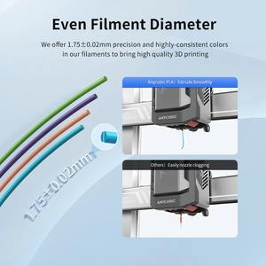 Anycubic ฟิลาเมนต์เครื่องพิมพ์3D พื้นฐานหลากสี1.75มม. วัสดุพลาสติกที่เป็นมิตรกับสิ่งแวดล้อมสำหรับเครื่องพิมพ์3D FDM K3คอมโบ S1C - Product Image 3