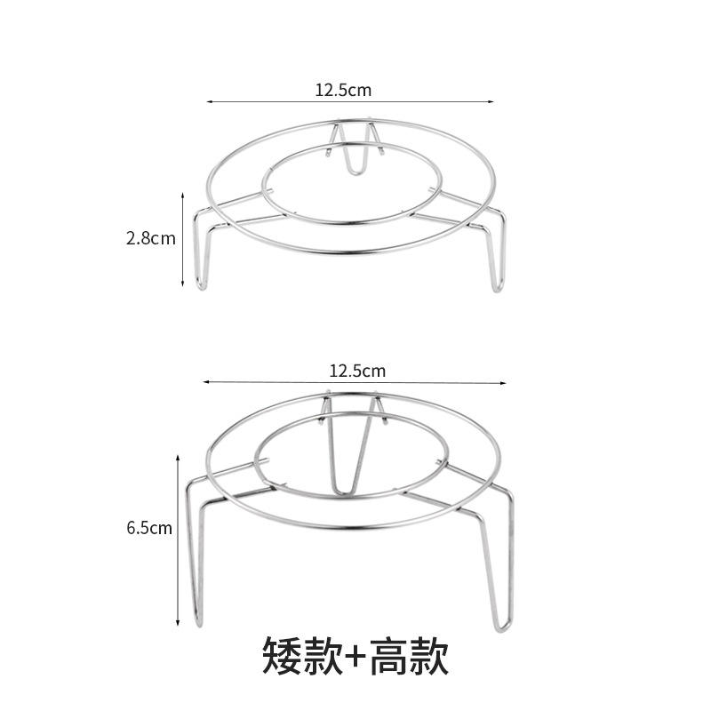 Version courte Version haute