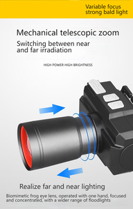 Ultra-Bright Zoomable <strong>Headlamp</strong> with Long-Range <strong>Projection</strong> for Outdoor Activities - Product Image 4