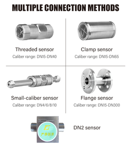 Stainless Steel <strong>Turbine</strong> <strong>Flowmeter</strong> <strong>for</strong> Oil/<strong>Water</strong>/Air OEM Customizable High Accuracy +/-0.2%1.5% - Product Image 5