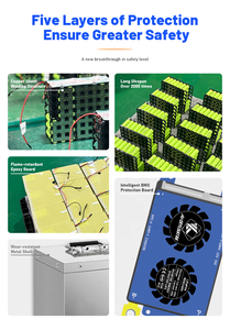 Nhanh chóng sạc 72V 80Ah LiFePO4 pin cho xe Đạp Điện/E-Scooter với BMS dung lượng cao <span class=keywords><strong>lithium</strong></span> có thể sạc lại pin - Product Image 4