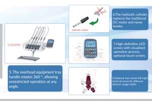 GD-S600 di unità dentale idraulica medica Gladent con il sistema importato della pompa idraulica sedia dentale medico sgabello - Product Image 4