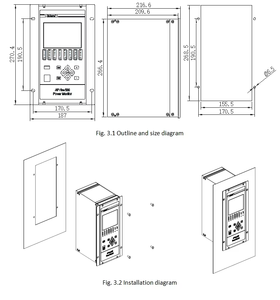Acrel APView500 0.5 Class Three Phase AC Power Quality Monitor RS485 (Modbus-RTU Modbus-TCP) For 110kV Substations - Product Image 4