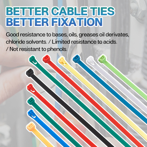 लघु स्व-लॉकिंग नायलॉन केबल ज़िप 3.6 एक्स 150 मिमी 18lb कस्टम फैक्टरी सफेद लाल पीला नीला हरा - Product Image 3