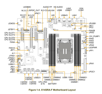 Carte mère de station de travail MBD-X14SRA-F à prise unique E2 LGA-4710-2 pour processeur Intel Xeon série 600, chipset W890, DDR5 RDIMM, M.2, IPMI, ATX