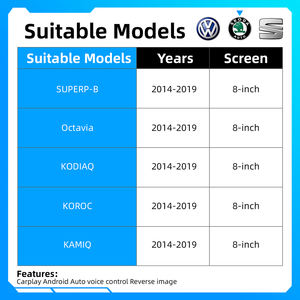 <span class=keywords><strong>Module</strong></span> intelligent sans fil <span class=keywords><strong>CarPlay</strong></span> Android Auto pour <span class=keywords><strong>Volkswagen</strong></span> Skoda Seat Écran 8 9 pouces Navigation multimédia automobile - Product Image 3