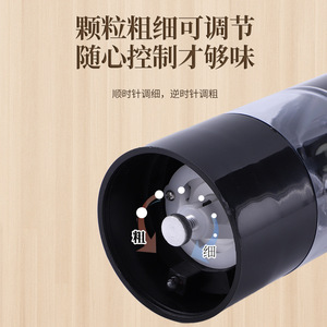Molinillo de Pimienta Eléctrico, Molinillo Automático de Sal y Pimienta con Luz, Cuerpo de Plástico ABS para Uso en la Cocina - Product Image 3