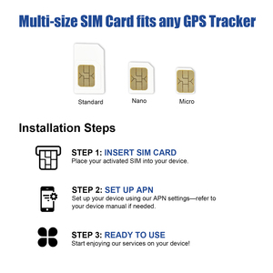 S Make International <strong>SIM</strong> <strong>Card</strong> IOT <strong>Card</strong> 30MB/Month for One Year TrackerKing Gps M2M 2G/3G/4G <strong>Sim</strong> <strong>Card</strong> Used on GPS Car <strong>Tracker</strong> - Product Image 4