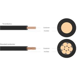 Câble électrique 14 12 10 <span class=keywords><strong>8</strong></span> <span class=keywords><strong>6</strong></span> Awg THW 7 Hilos 100% fil toronné en <span class=keywords><strong>cuivre</strong></span> basse tension - Product Image 5