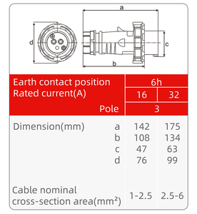 Nuova moda IP67 presa industriale impermeabile 3pin 16A 220-440V presa in rame resistente con 3 prese per connettore elettrico - Product Image 3