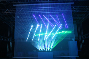 Projecteur Laser LED 6 Têtes 1W/2W X 6 RGB Multicolore pour DJ, Équipement de Scène, Bar et Discothèque - Product Image 5