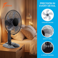 Ventilateur de table 16 pouces à 5 pales, 3 vitesses, 4 boutons, oscillation mécanique, faible bruit, économie d'énergie, grille de sécurité, base stable