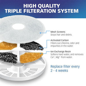 Compatible avec <span class=keywords><strong>Catit</strong></span> Flower/DesignSense/Fresh Clear Pet Dog Cat Water Fountain Replacement Filter - Product Image 4