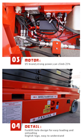 Selbstfahrende Scherenhebebühne mit Elektroantrieb, 200-2000 kg Tragfähigkeit, 18 m maximale Plattformhöhe für Bauarbeiten