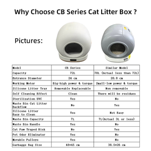 OEM Bac à Litière Automatique pour Chat Contrôle Intelligent par Application Bacs à Litière Autonettoyante Bac à Sable pour Chat Toilette Électronique pour Animaux de Compagnie Fournitures pour Chats - Product Image 2